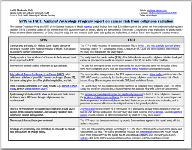 Spin Vs Fiction NTP Study